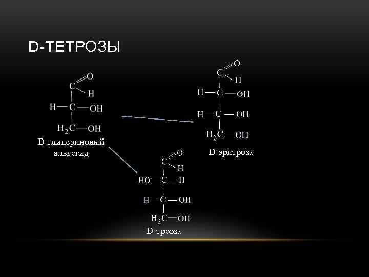 D-ТЕТРОЗЫ D-глицериновый альдегид D-эритроза D-треоза 