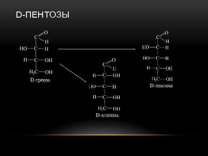 D-ПЕНТОЗЫ D-треоза D-ликсоза D-ксилоза 