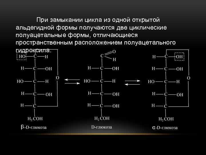 При замыкании цикла из одной открытой альдегидной формы получаются две циклические полуацетальные формы, отличающиеся