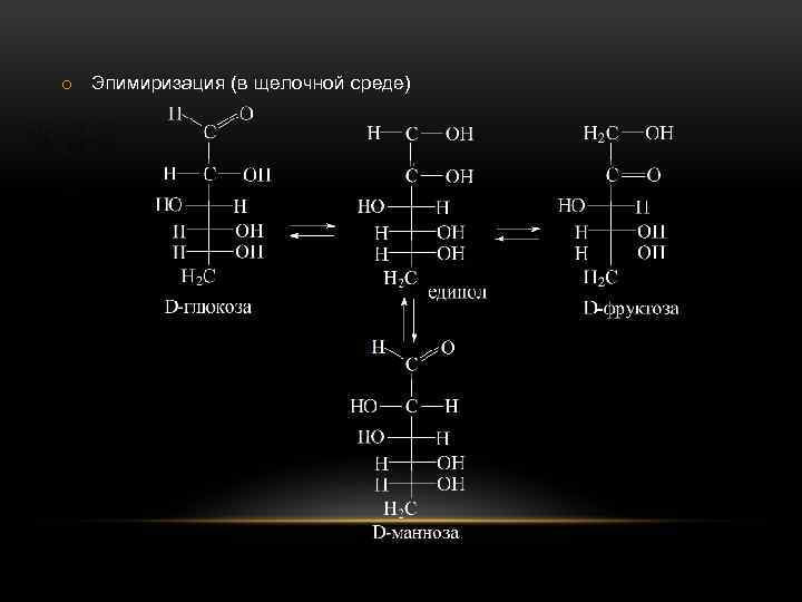 o Эпимиризация (в щелочной среде) 