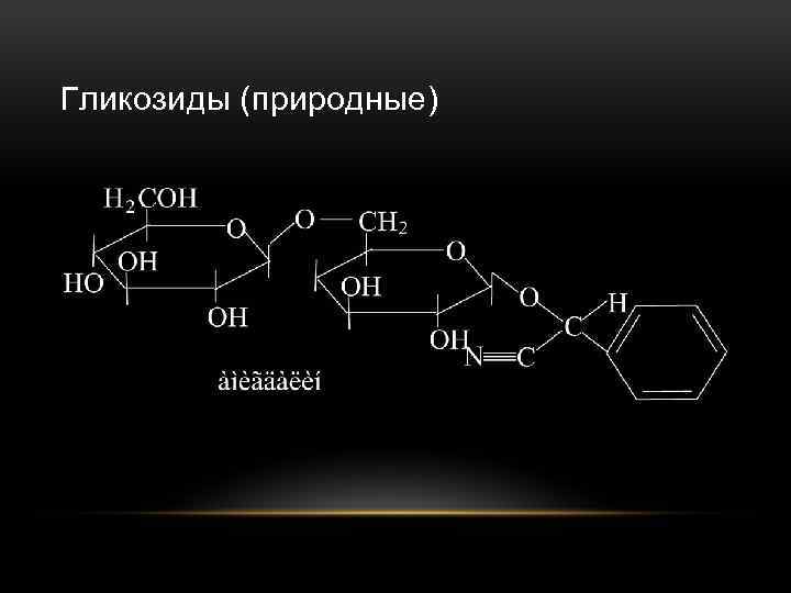 Гликозиды (природные) 
