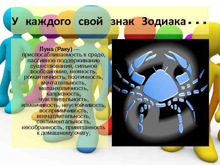 У каждого свой знак Зодиака. . . Луна (Раку) — приспосабливаемость к среде, пассивное