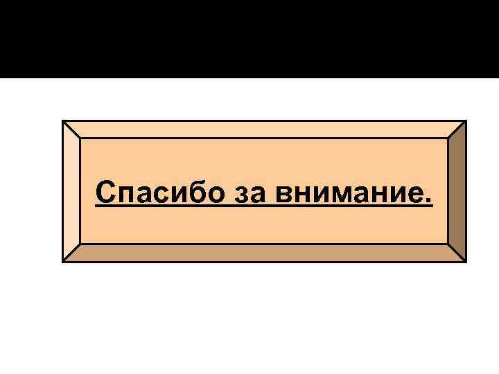 Спасибо за внимание. 