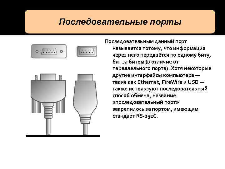 Что такое порты