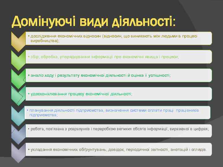 Домінуючі види діяльності: • дослідження економічних відносин (відносин, що виникають між людьми в процесі
