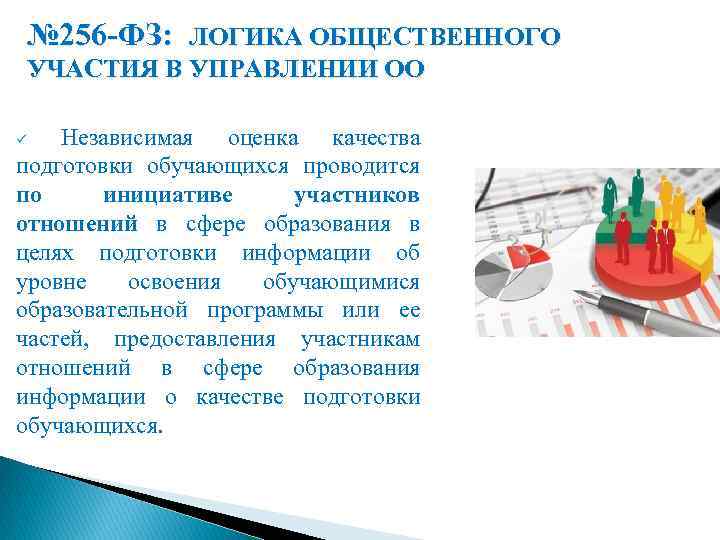 № 256 -ФЗ: ЛОГИКА ОБЩЕСТВЕННОГО УЧАСТИЯ В УПРАВЛЕНИИ ОО Независимая оценка качества подготовки обучающихся