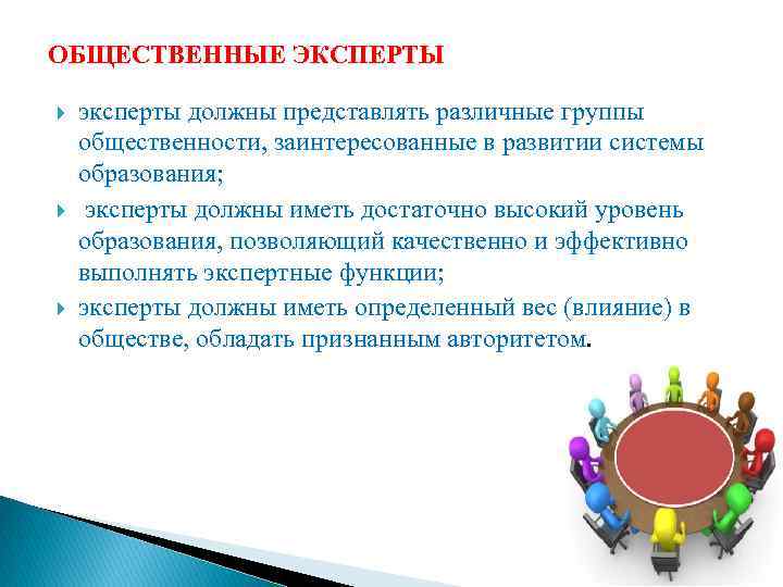 ОБЩЕСТВЕННЫЕ ЭКСПЕРТЫ эксперты должны представлять различные группы общественности, заинтересованные в развитии системы образования; эксперты