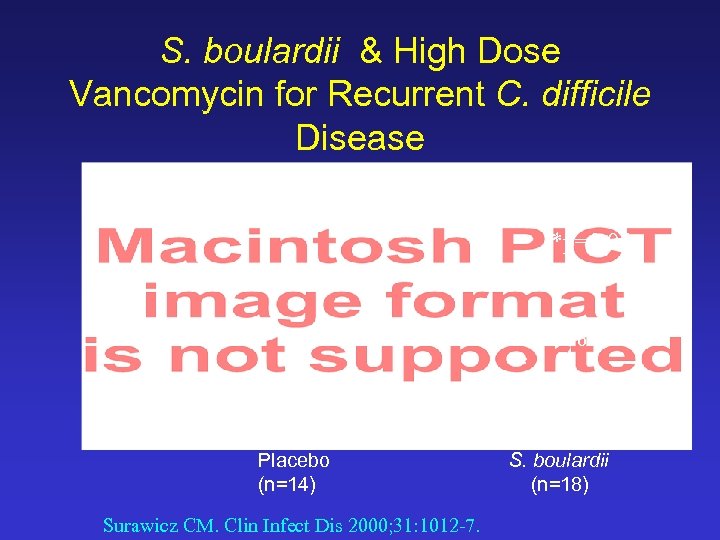 S. boulardii & High Dose Vancomycin for Recurrent C. difficile Disease 50% *p=0. 05