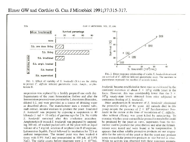 Elmer GW and Corthier G. Can J Microbiol 1991; 37: 315 -317. 