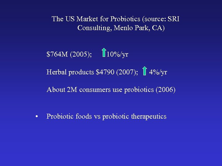 The US Market for Probiotics (source: SRI Consulting, Menlo Park, CA) $764 M (2005);