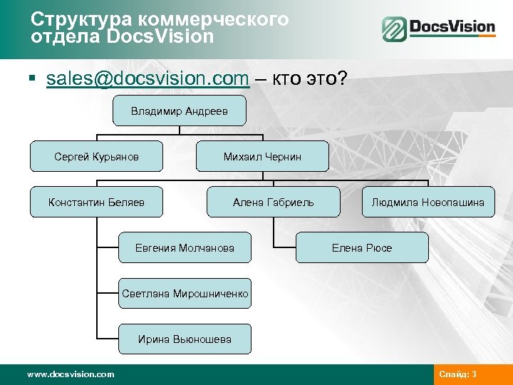 Коммерческий отдел это