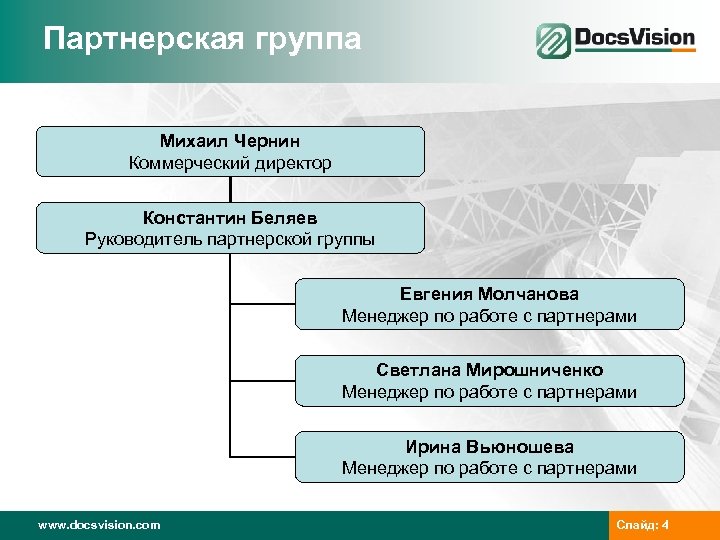 Партнерская группа Михаил Чернин Коммерческий директор Константин Беляев Руководитель партнерской группы Евгения Молчанова Менеджер