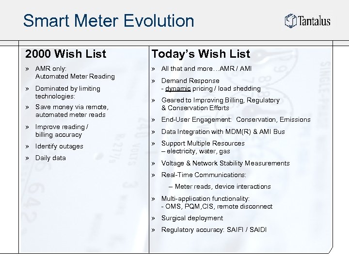 Smart Meter Evolution 2000 Wish List Today’s Wish List » AMR only: Automated Meter