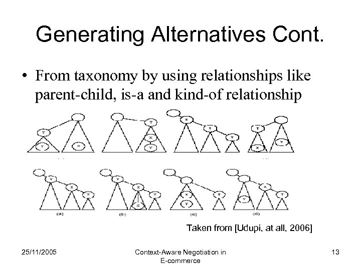 Generating Alternatives Cont. • From taxonomy by using relationships like parent-child, is-a and kind-of