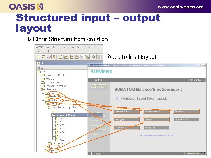 www. oasis-open. org Structured input – output layout C Clear Structure from creation ….