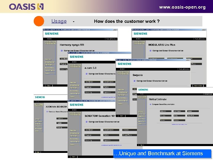 www. oasis-open. org Usage - How does the customer work ? …Unique and Benchmark