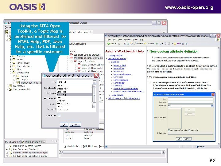 www. oasis-open. org Using the DITA Open Toolkit, a Topic Map is published and