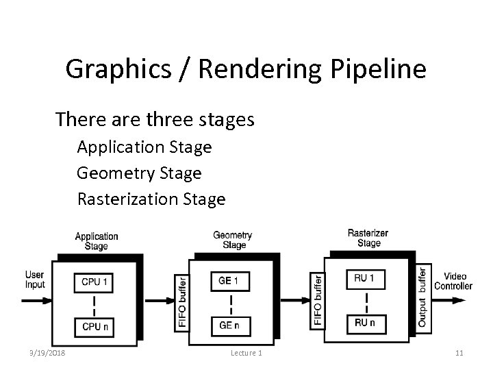 Graphics / Rendering Pipeline • There are three stages – Application Stage – Geometry