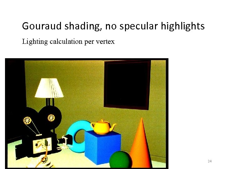 Gouraud shading, no specular highlights Lighting calculation per vertex 3/19/2018 Lecture 1 24 