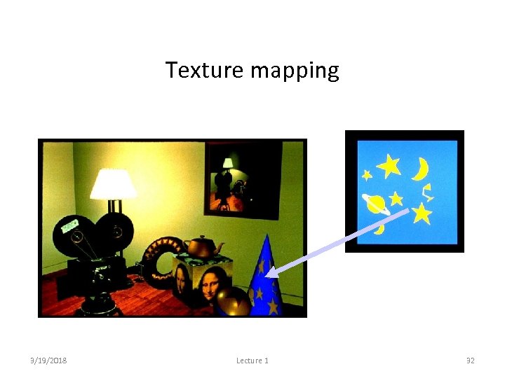 Texture mapping 3/19/2018 Lecture 1 32 