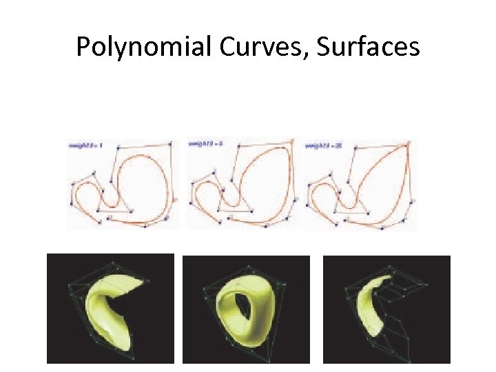Polynomial Curves, Surfaces 