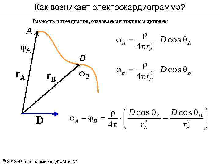 Как возникает электрокардиограмма? Разность потенциалов, создаваемая токовым диполем A j. A B r. A