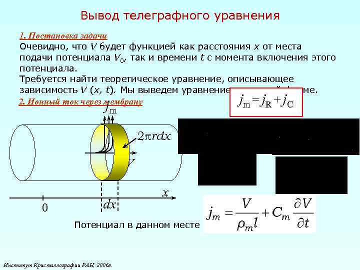 Вывод телеграфного уравнения 1. Постановка задачи Очевидно, что V будет функцией как расстояния х