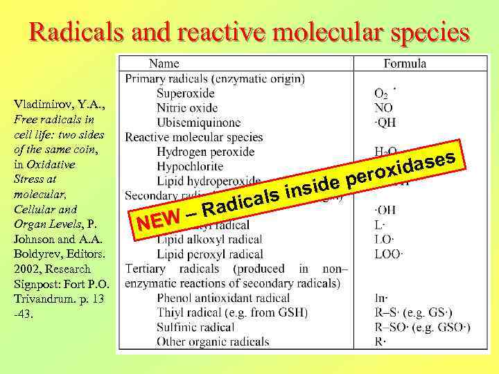 Radicals and reactive molecular species Vladimirov, Y. A. , Free radicals in cell life: