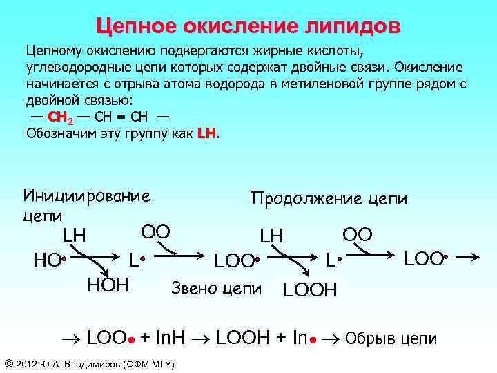 Липиды окисляются в результате