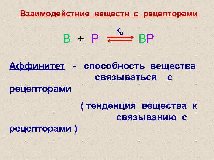 Взаимодействие веществ с рецепторами В + Р КD ВР Аффинитет - способность вещества связываться