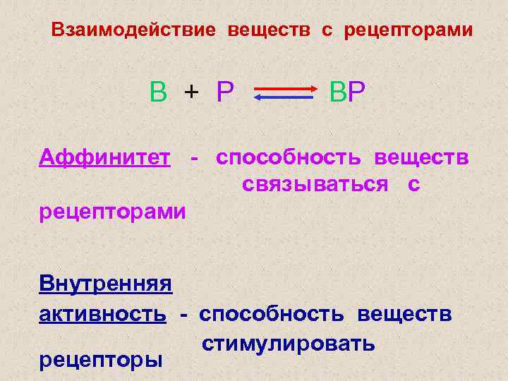 Соответствует взаимодействию веществ