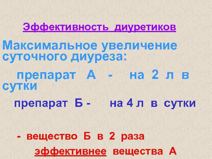 Эффективность диуретиков Максимальное увеличение суточного диуреза: препарат А - на 2 л в сутки