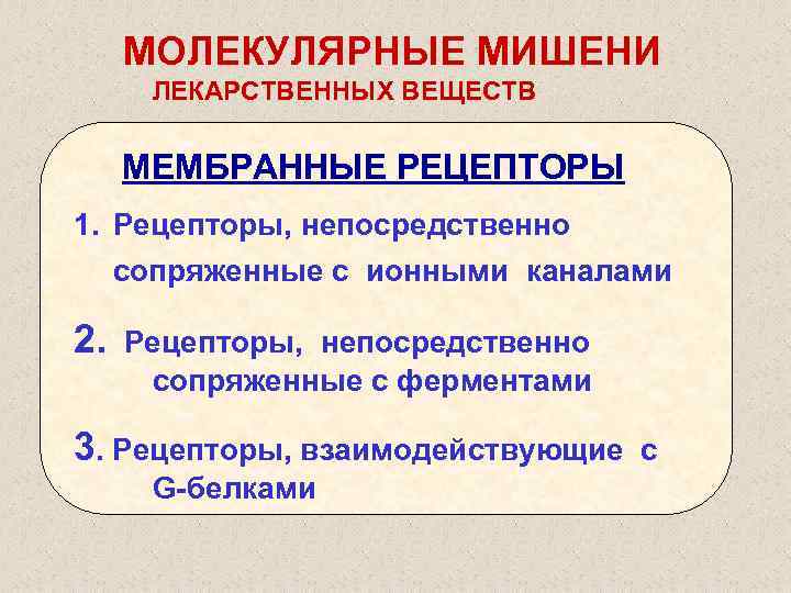 МОЛЕКУЛЯРНЫЕ МИШЕНИ ЛЕКАРСТВЕННЫХ ВЕЩЕСТВ МЕМБРАННЫЕ РЕЦЕПТОРЫ 1. Рецепторы, непосредственно сопряженные с ионными каналами 2.