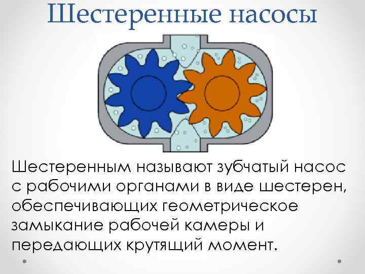 Шестеренные насосы Шестеренным называют зубчатый насос с рабочими органами в виде шестерен, обеспечивающих геометрическое