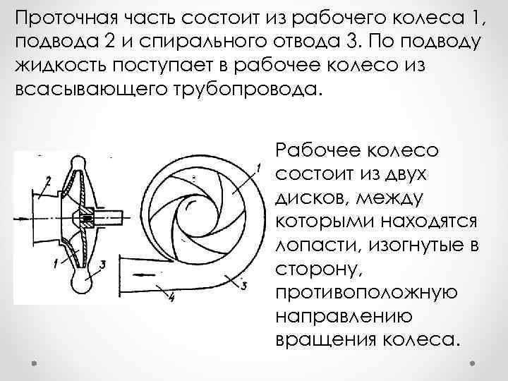 Проточная часть состоит из рабочего колеса 1, подвода 2 и спирального отвода 3. По