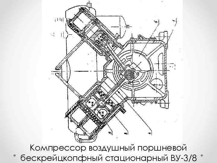 Компрессор воздушный поршневой бескрейцкопфный стационарный ВУ 3/8 