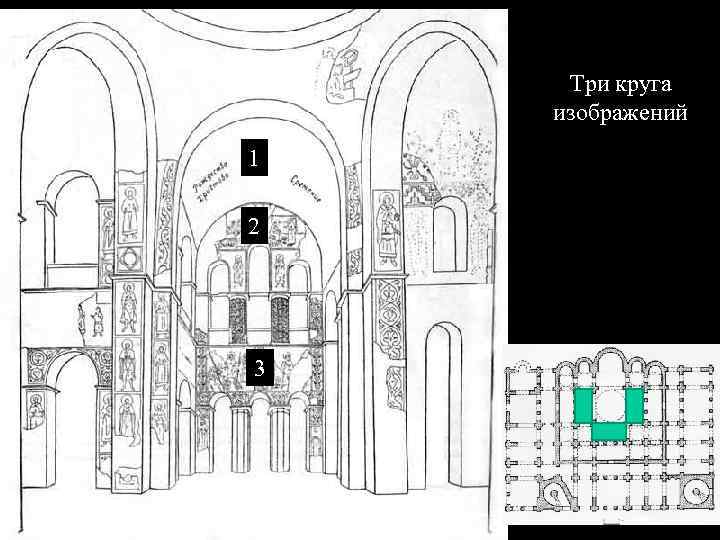 Три круга изображений 1 2 3 