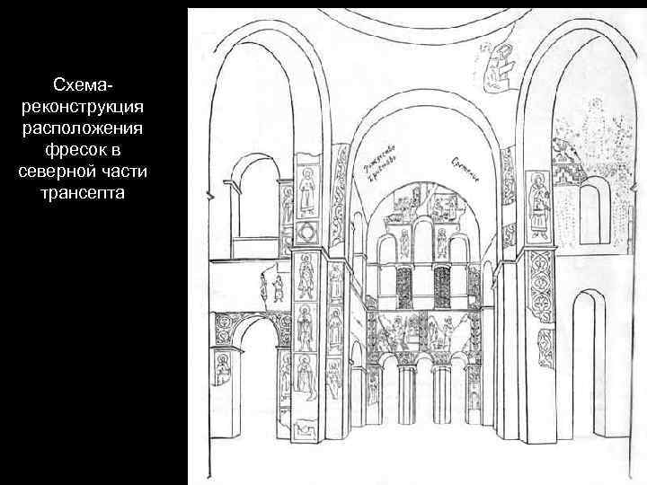 Схемареконструкция раcположения фресок в северной части трансепта 