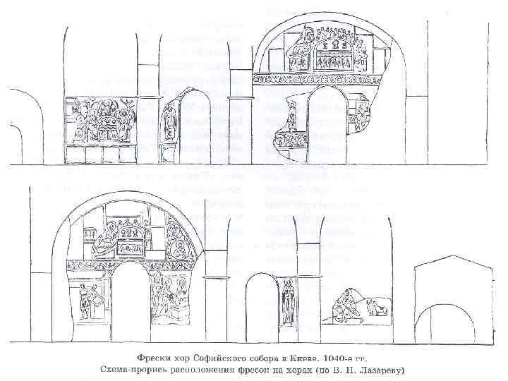 Схема-прорись расположения фресок на хорах (по в. Н. Лазареву). Южный объем. Южная стена, люнета