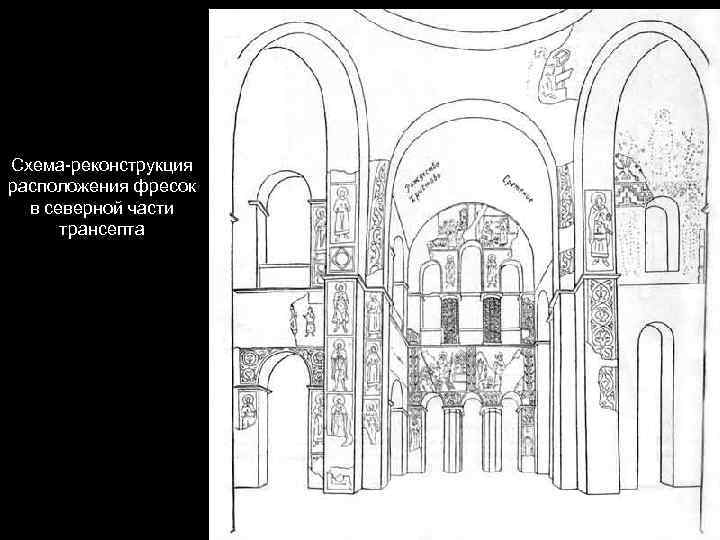 Схема-реконструкция раcположения фресок в северной части трансепта 