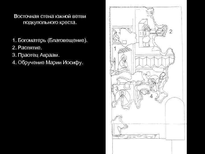 Восточная стена южной ветви подкупольного креста. 1. Богоматерь (Благовещение). 2. Распятие. 3. Праотец Авраам.