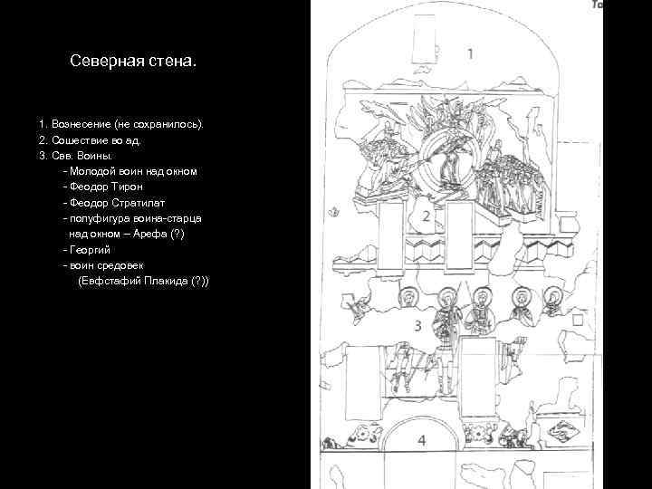 Северная стена. 1. Вознесение (не сохранилось). 2. Сошествие во ад. 3. Свв. Воины. -