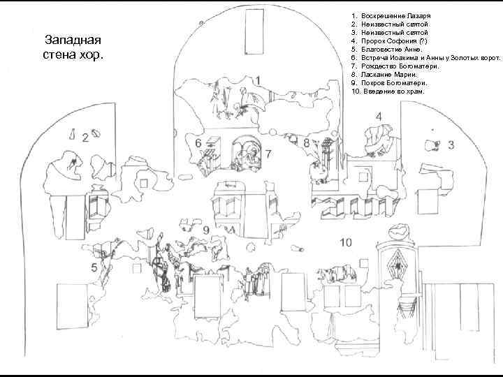 Западная стена хор. 1. Воскрешение Лазаря 2. Неизвестный святой 3. Неизвестный святой 4. Пророк