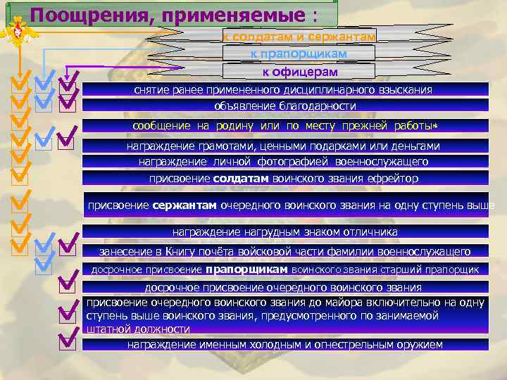 Поощрения, применяемые : к солдатам и сержантам к прапорщикам к офицерам снятие ранее примененного