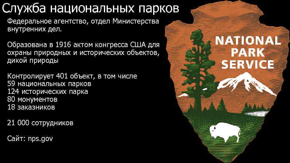 Охрана национальных парков. Служба национальных парков Министерства внутренних дел США. Охрана национального парка Америка. Стенды национальные парки в США. Схема национального парка Америки.