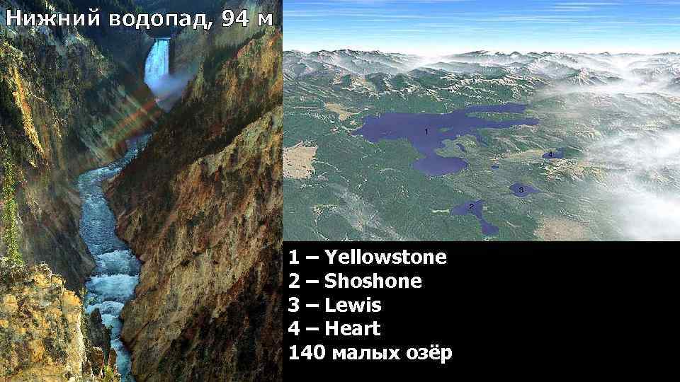 Нижний водопад, 94 м 1 – Yellowstone 2 – Shoshone 3 – Lewis 4