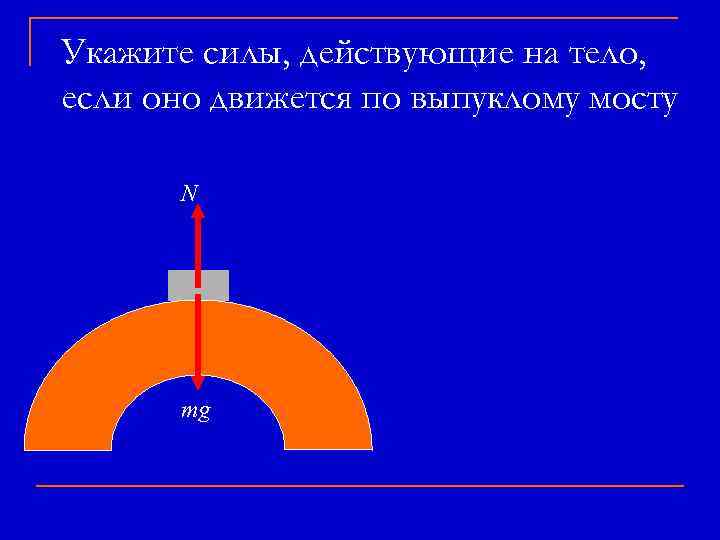 Укажите силы, действующие на тело, если оно движется по выпуклому мосту N mg 