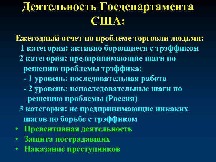 Деятельность Госдепартамента США: Ежегодный отчет по проблеме торговли людьми: 1 категория: активно борющиеся с