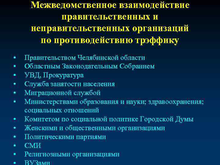 Межведомственное взаимодействие правительственных и неправительственных организаций по противодействию трэффику • • • Правительством Челябинской