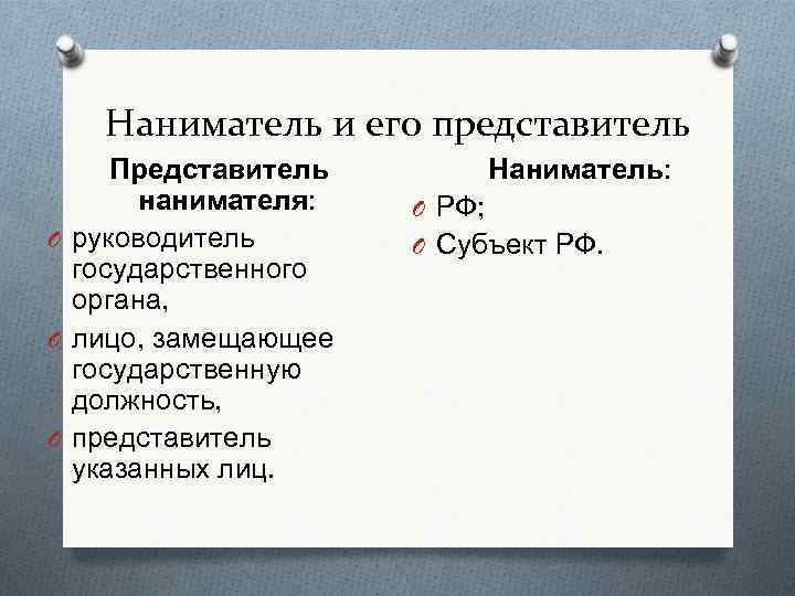 Наниматель и его представитель Представитель нанимателя: O руководитель государственного органа, O лицо, замещающее государственную